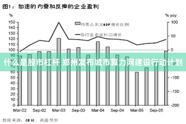 什么是股市杠杆 郑州发布城市算力网建设行动计划