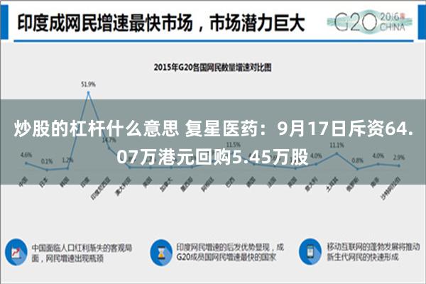 炒股的杠杆什么意思 复星医药：9月17日斥资64.07万港元回购5.45万股