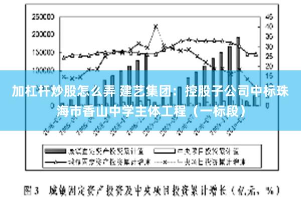 加杠杆炒股怎么弄 建艺集团：控股子公司中标珠海市香山中学主体工程（一标段）