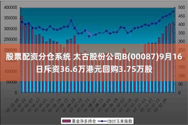 股票配资分仓系统 太古股份公司B(00087)9月16日斥资36.6万港元回购3.75万股