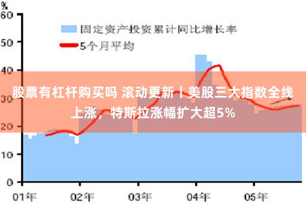 股票有杠杆购买吗 滚动更新丨美股三大指数全线上涨，特斯拉涨幅扩大超5%