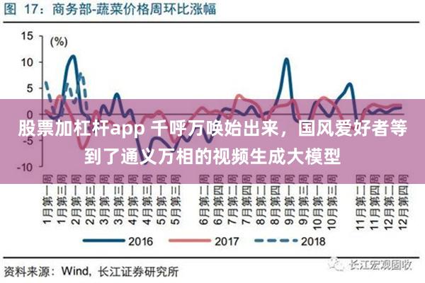 股票加杠杆app 千呼万唤始出来，国风爱好者等到了通义万相的视频生成大模型