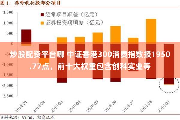 炒股配资平台哪 中证香港300消费指数报1950.77点，前十大权重包含创科实业等