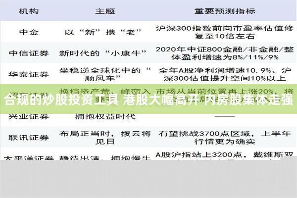 合规的炒股投资工具 港股大幅高开 内房股集体走强