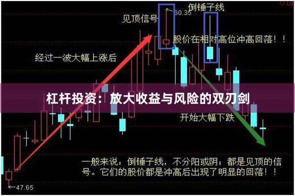 杠杆投资：放大收益与风险的双刃剑