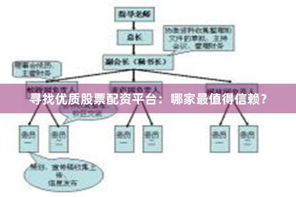 寻找优质股票配资平台：哪家最值得信赖？