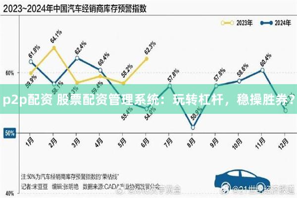 p2p配资 股票配资管理系统：玩转杠杆，稳操胜券？