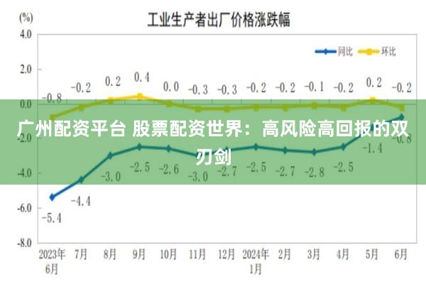 广州配资平台 股票配资世界：高风险高回报的双刃剑