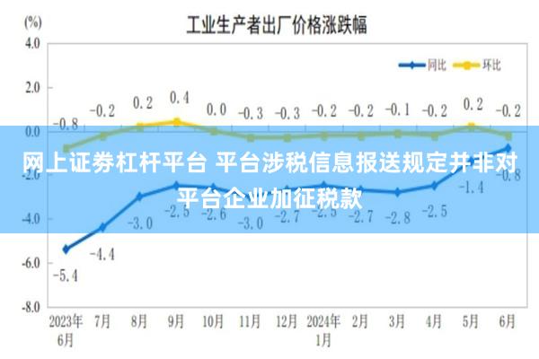 网上证劵杠杆平台 平台涉税信息报送规定并非对平台企业加征税款