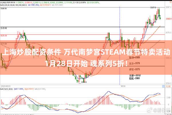 上海炒股配资条件 万代南梦宫STEAM春节特卖活动1月28日开始 魂系列5折！