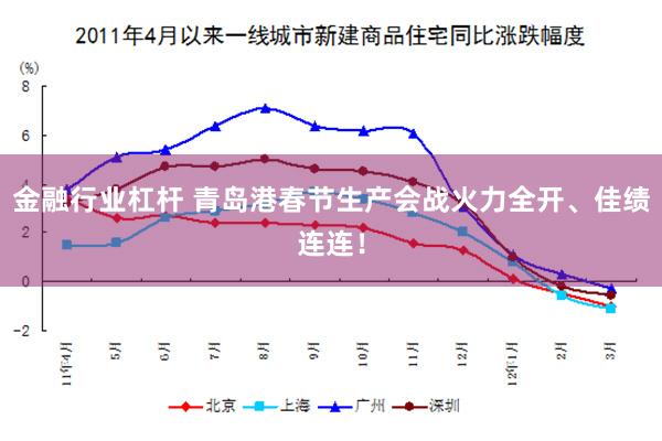 金融行业杠杆 青岛港春节生产会战火力全开、佳绩连连！