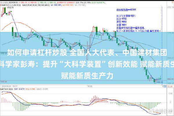 如何申请杠杆炒股 全国人大代表、中国建材集团首席科学家彭寿：提升“大科学装置”创新效能 赋能新质生产力