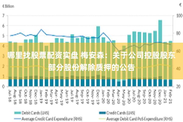 哪里找股票配资实盘 梅安森：关于公司控股股东部分股份解除质押的公告