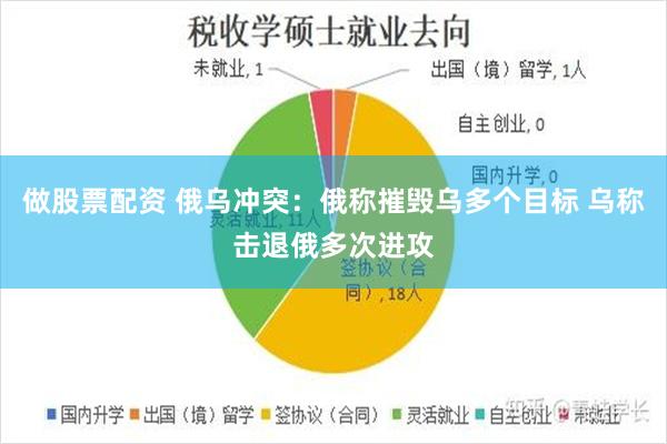 做股票配资 俄乌冲突：俄称摧毁乌多个目标 乌称击退俄多次进攻